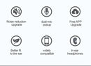 Auriculares de Traducción M10 TWS Bluetooth Inalámbricos